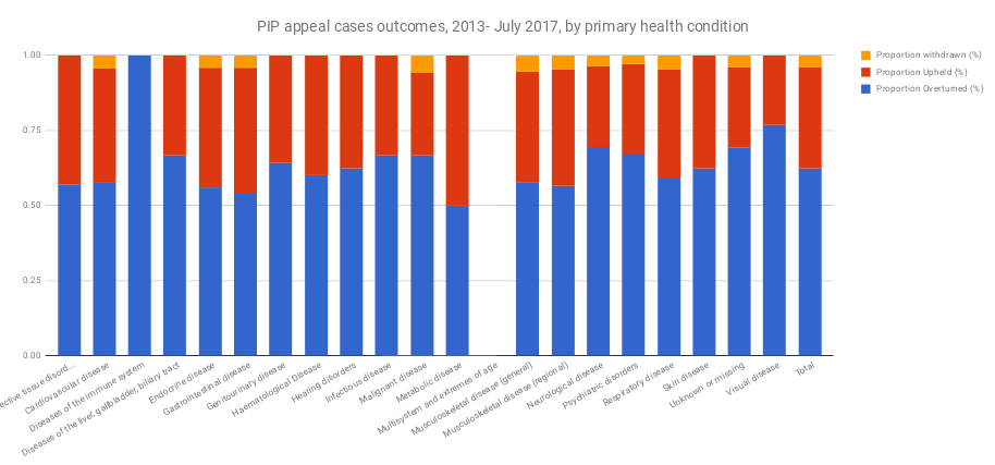 Screenshot 2017-12-05 at 7.57.20 PM