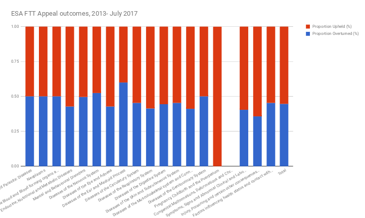 Screenshot 2017-12-05 at 7.59.25 PM