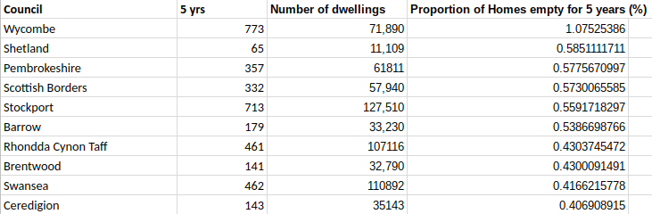 Screenshot 2018-01-04 at 2.13.30 PM