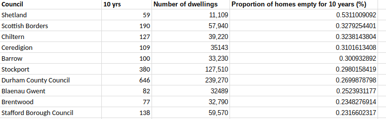 Screenshot 2018-01-04 at 2.14.10 PM