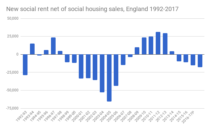 Screenshot 2018-01-23 at 3.28.16 PM