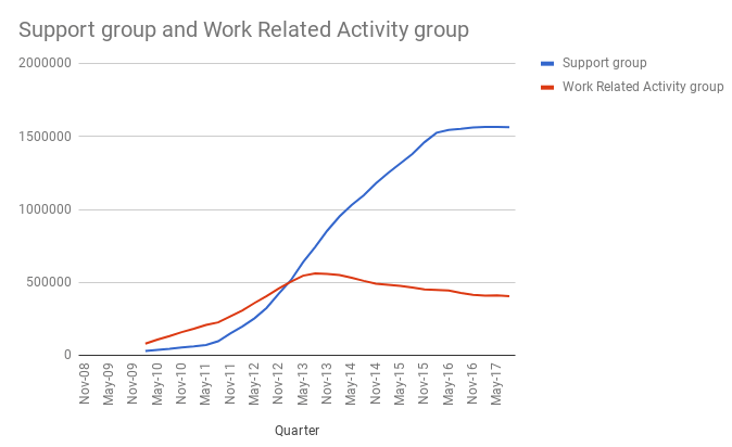 Screenshot 2018-03-18 at 1.57.50 PM